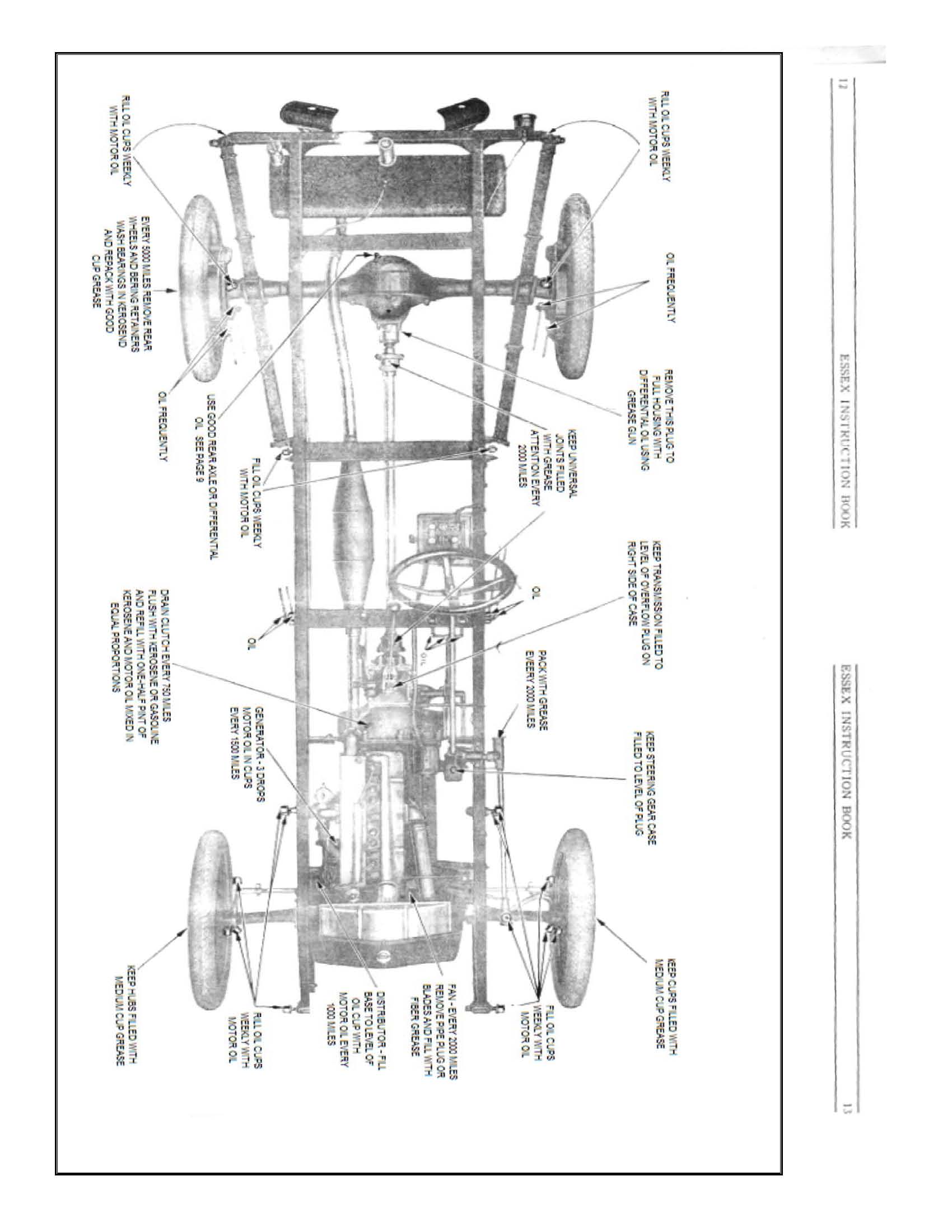 1926 Essex Automobile Instruction Manual Page 13